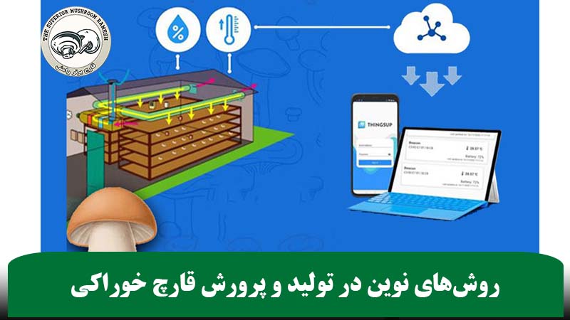 روش‌های نوین در تولید و پرورش قارچ خوراکی